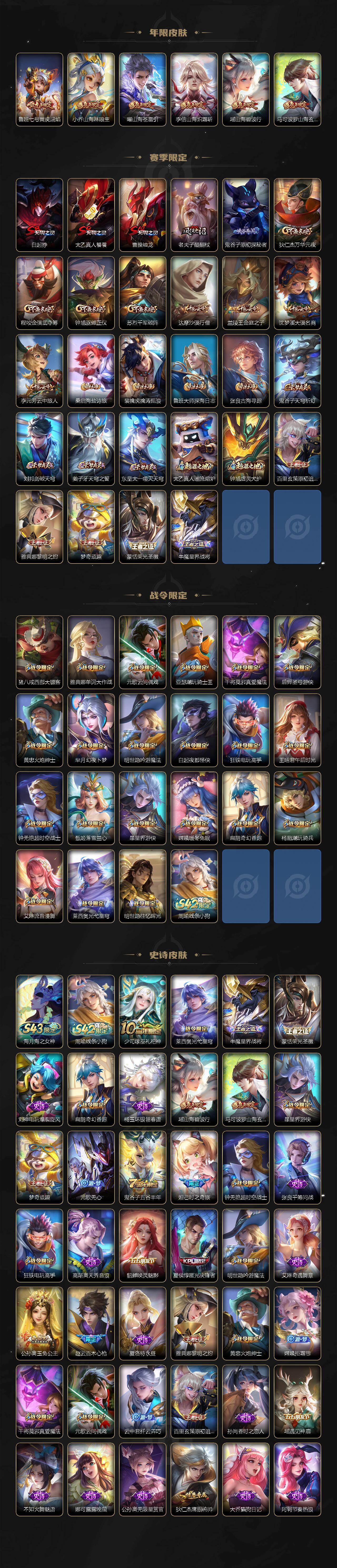 WZLX4313616王者荣耀账号详情图3