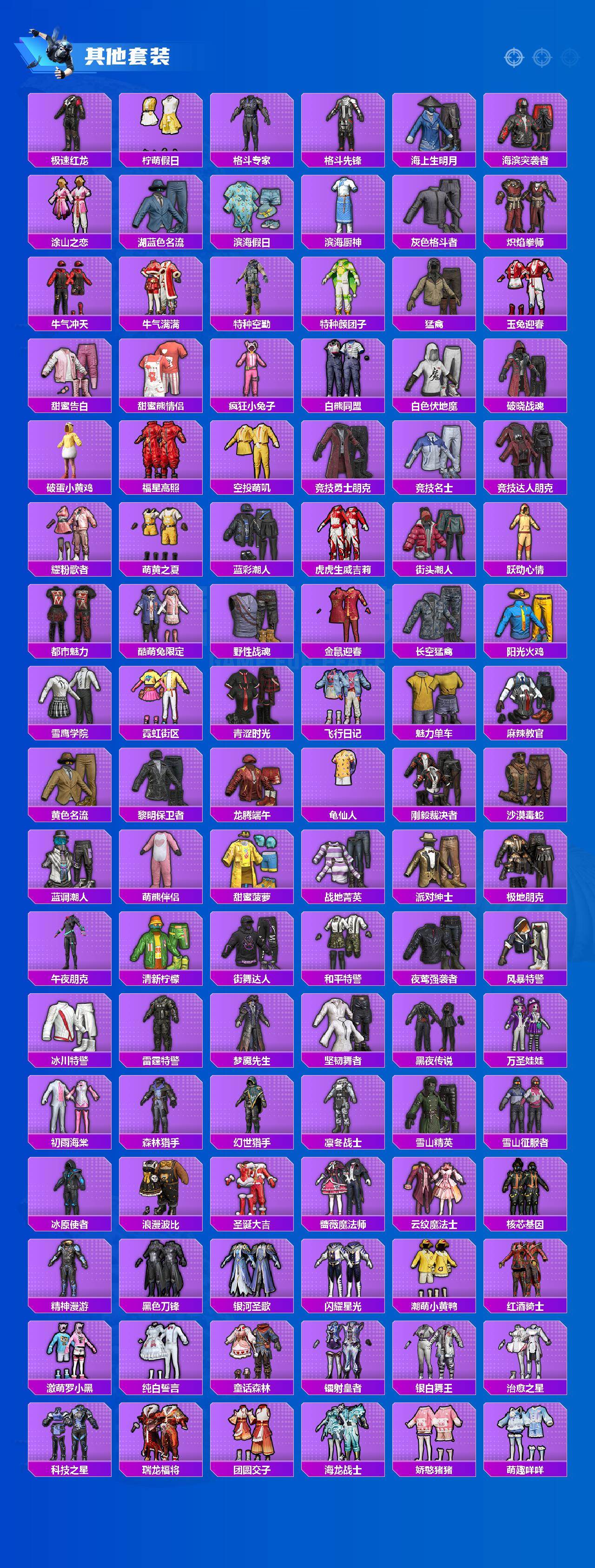 HPLX4178127和平精英账号详情图4