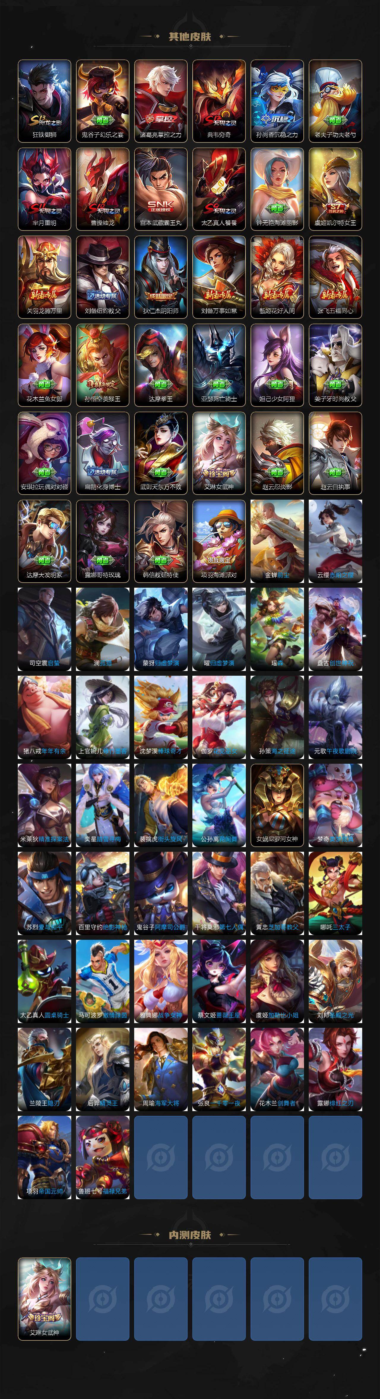 WZLX4313617王者荣耀账号详情图4