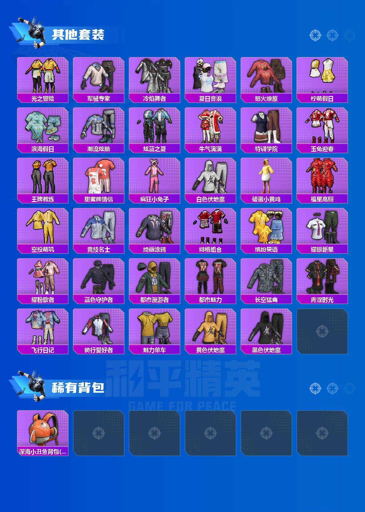 HPLX4178283和平精英账号详情图3