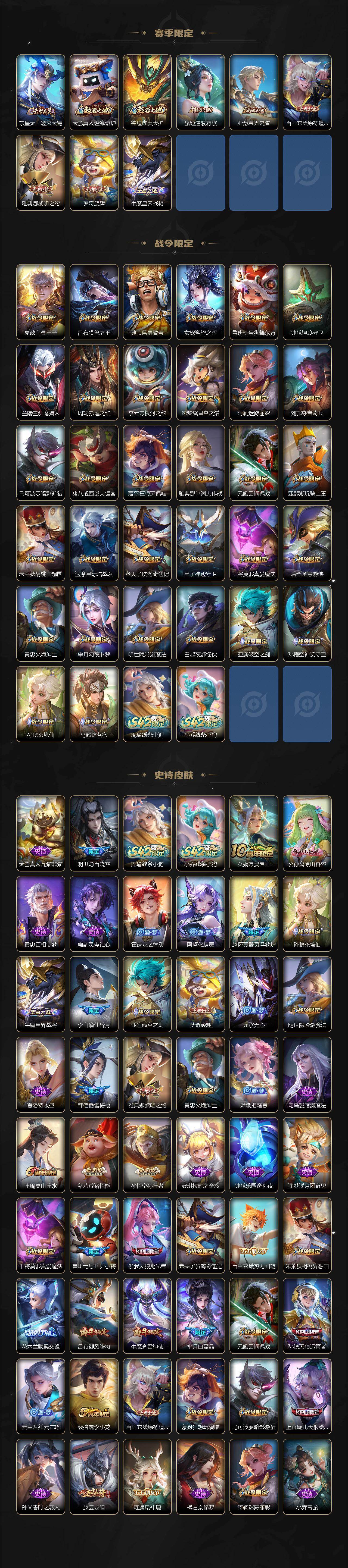 WZLX4330832王者荣耀账号详情图4