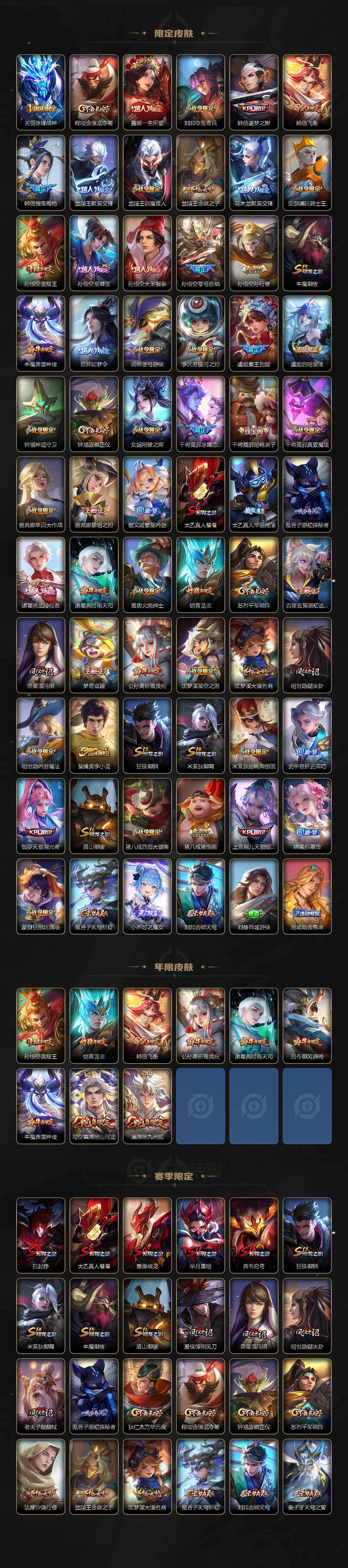 WZLX4330832王者荣耀账号详情图3