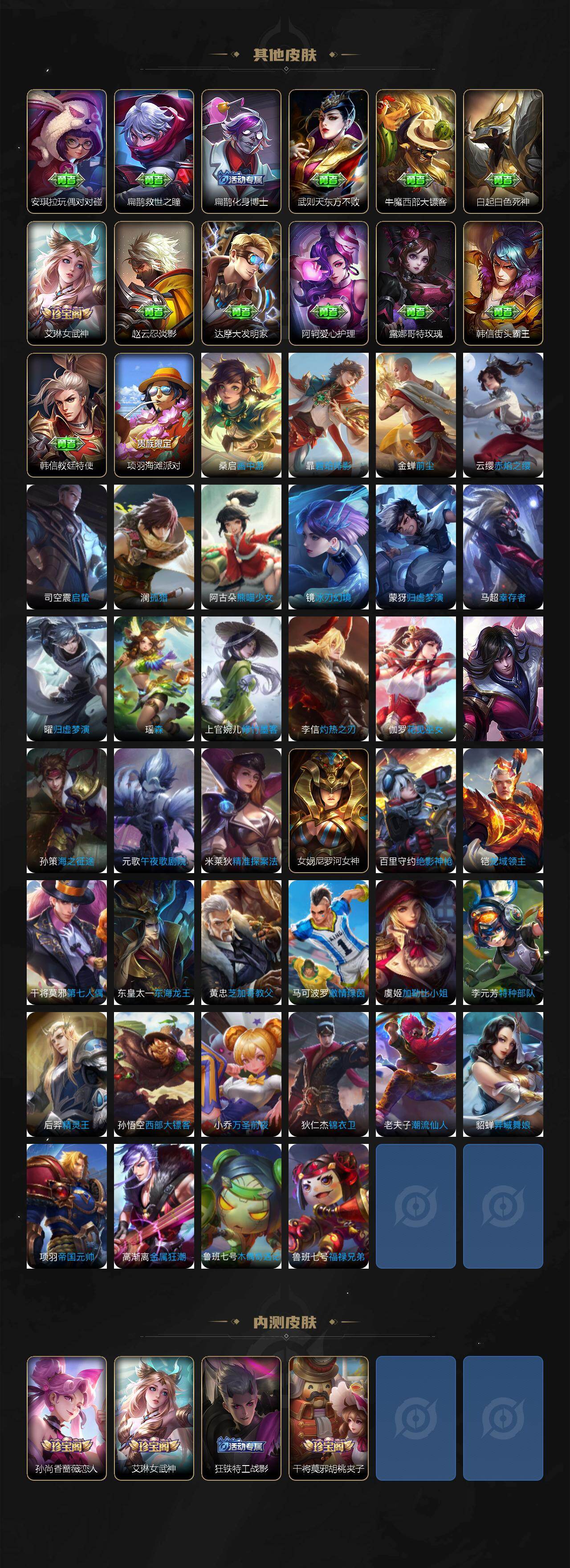 WZLX4330834王者荣耀账号详情图6