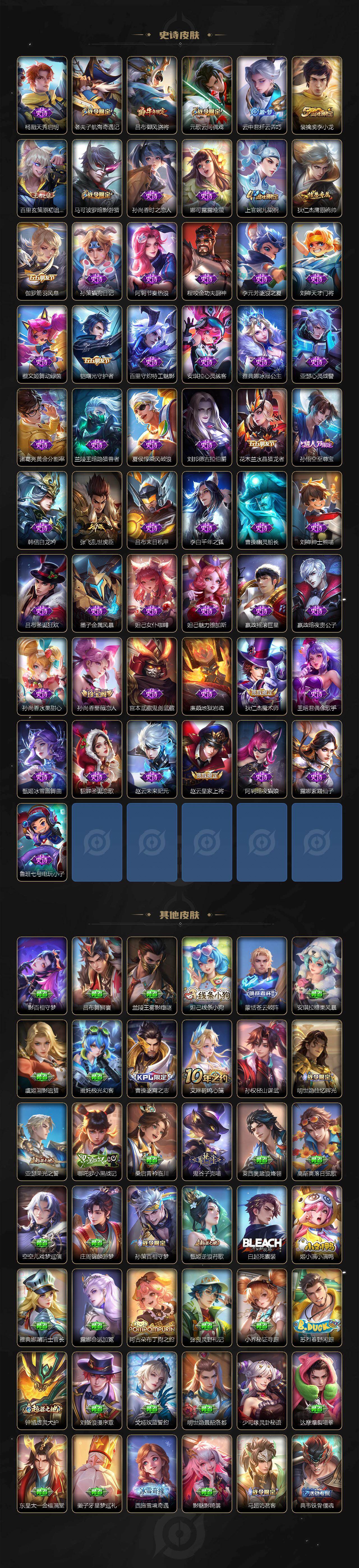 WZLX4330834王者荣耀账号详情图4