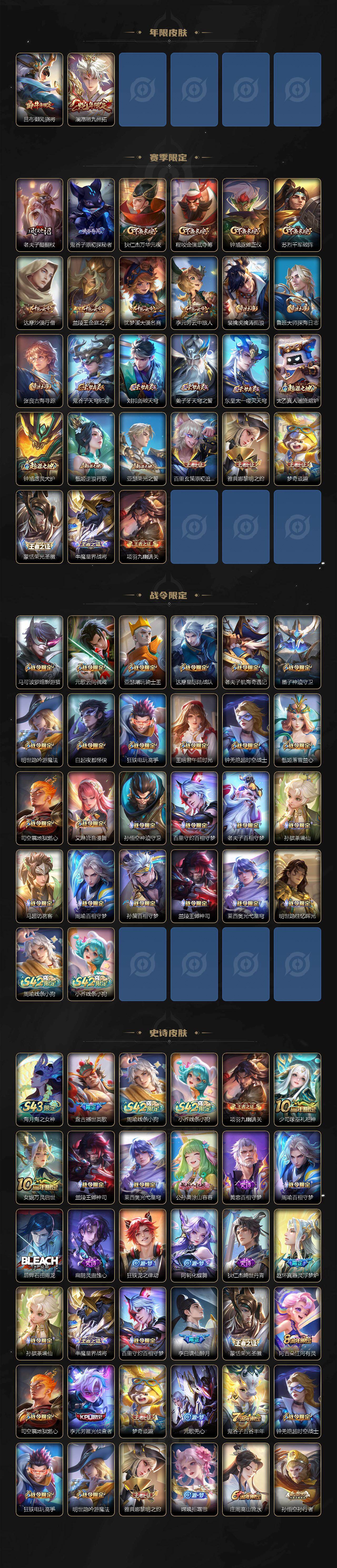 WZLX4330834王者荣耀账号详情图3