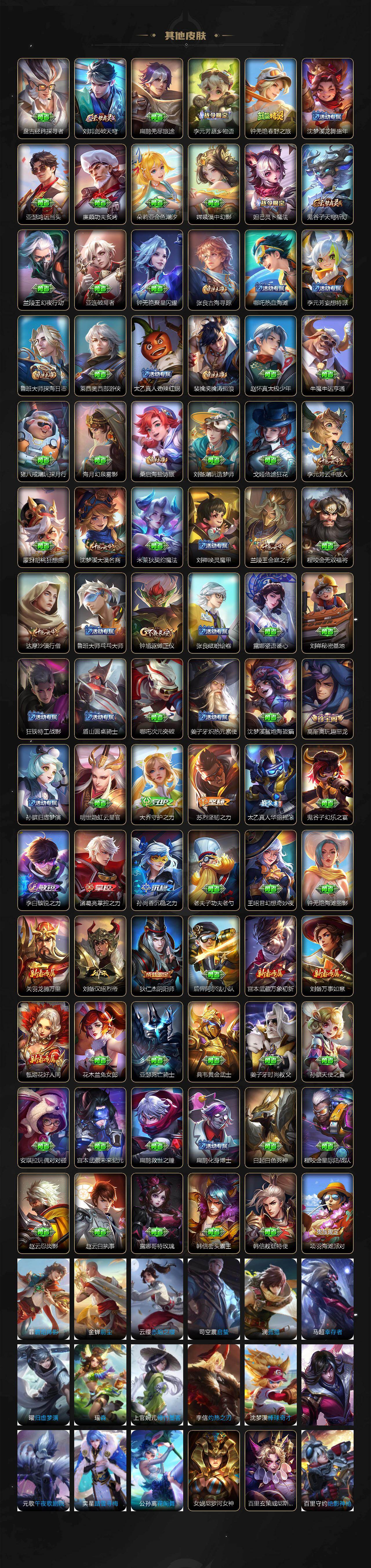 WZLX4313980王者荣耀账号详情图4