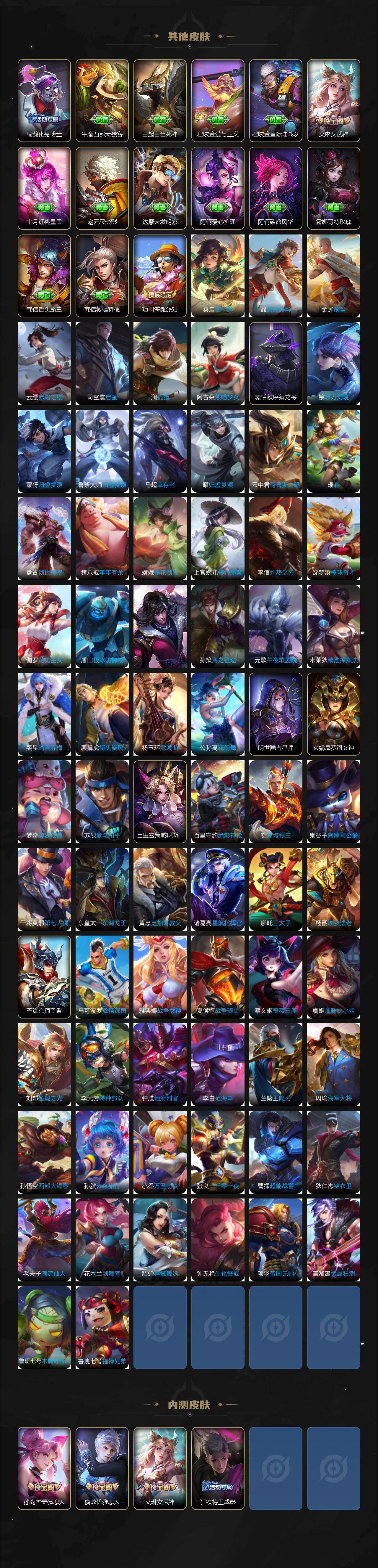 WZLX4329467王者荣耀账号详情图6