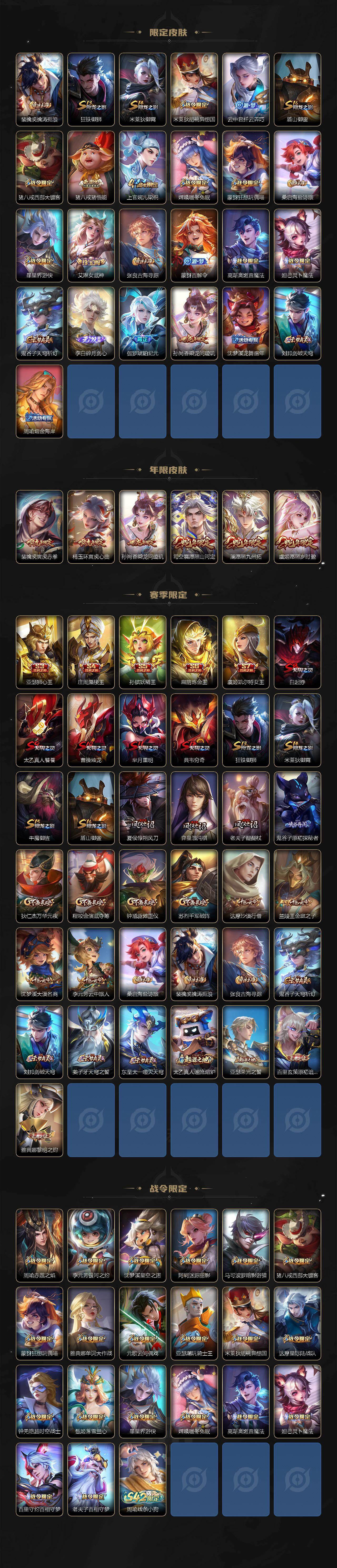 WZLX4329467王者荣耀账号详情图3