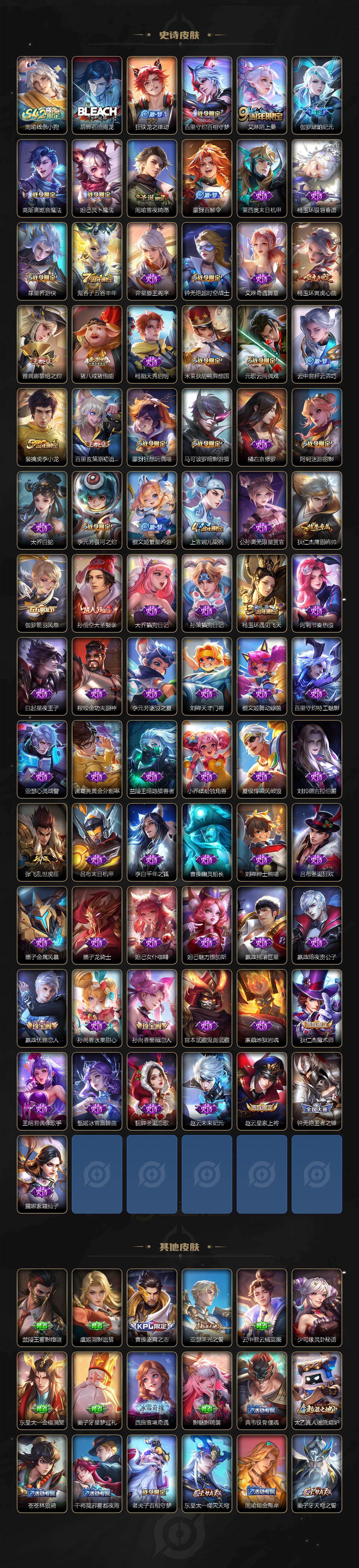 WZLX4329467王者荣耀账号详情图4