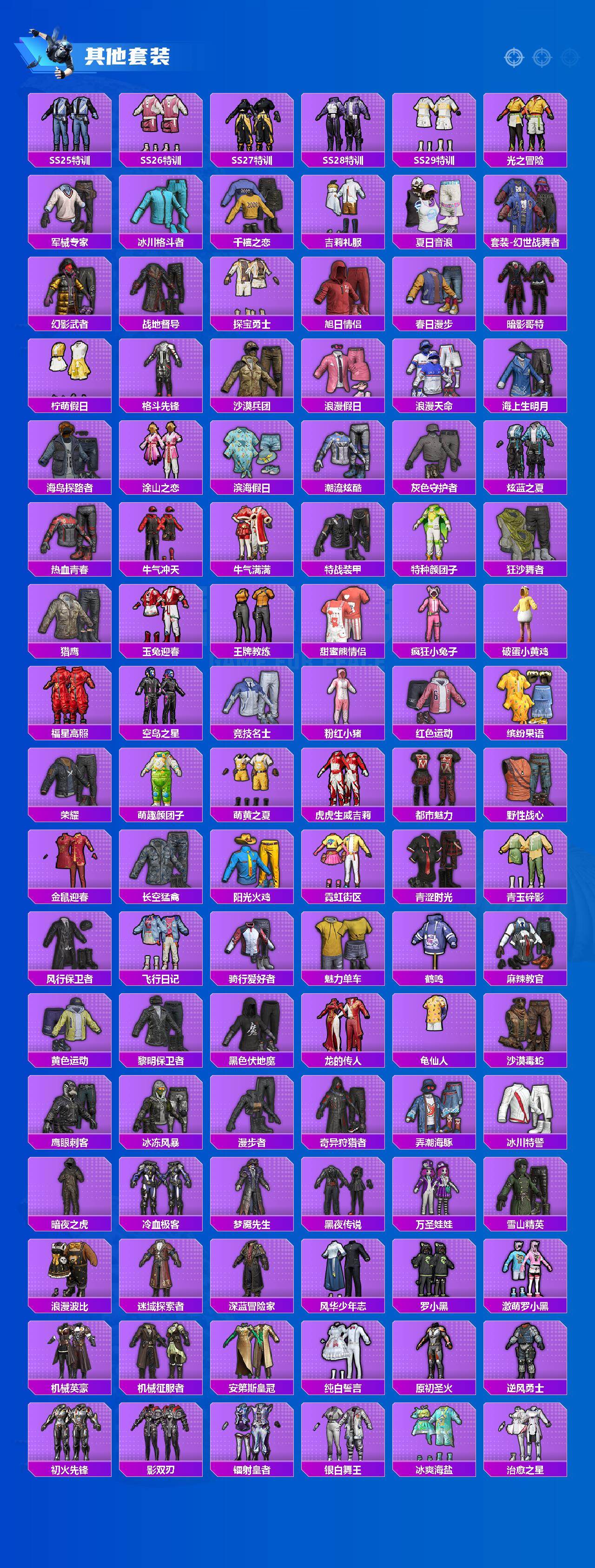 HPLX4178314和平精英账号详情图5