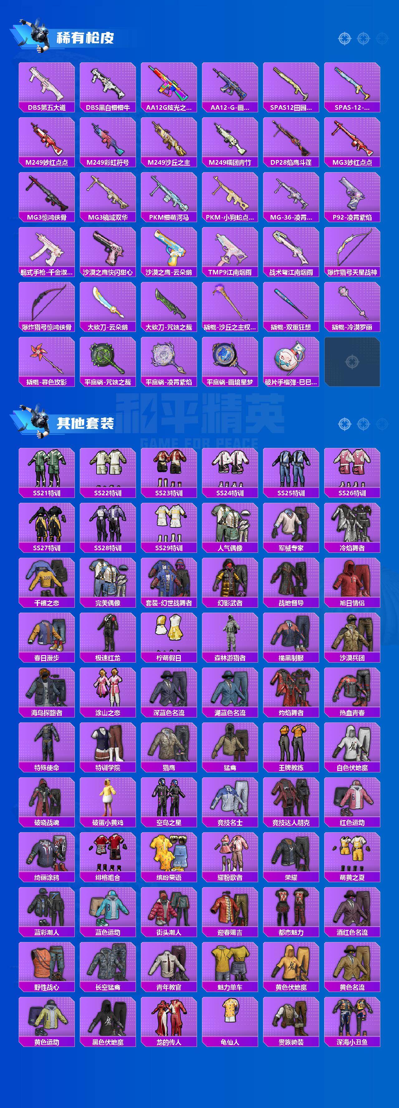 HPLX4178338和平精英账号详情图4