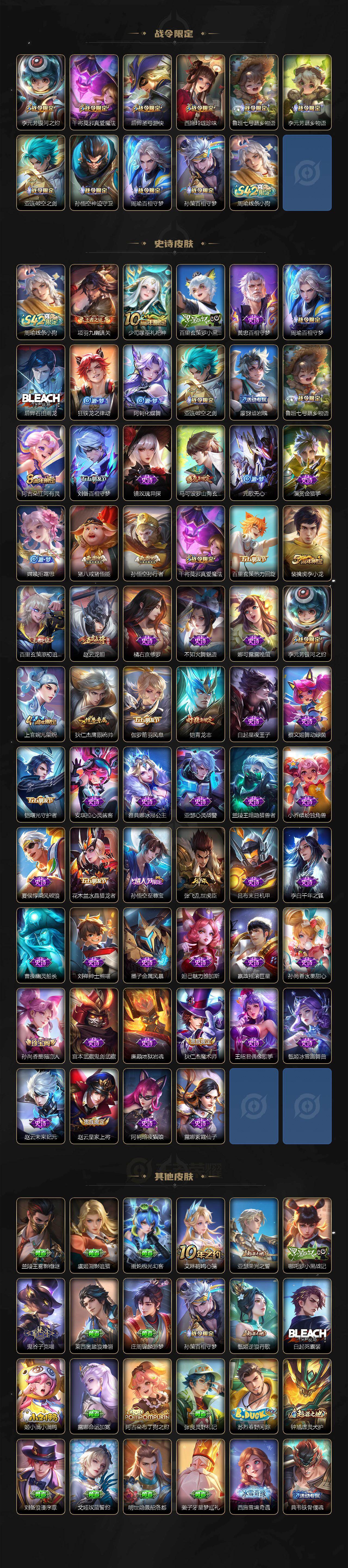 WZLX4313891王者荣耀账号详情图3