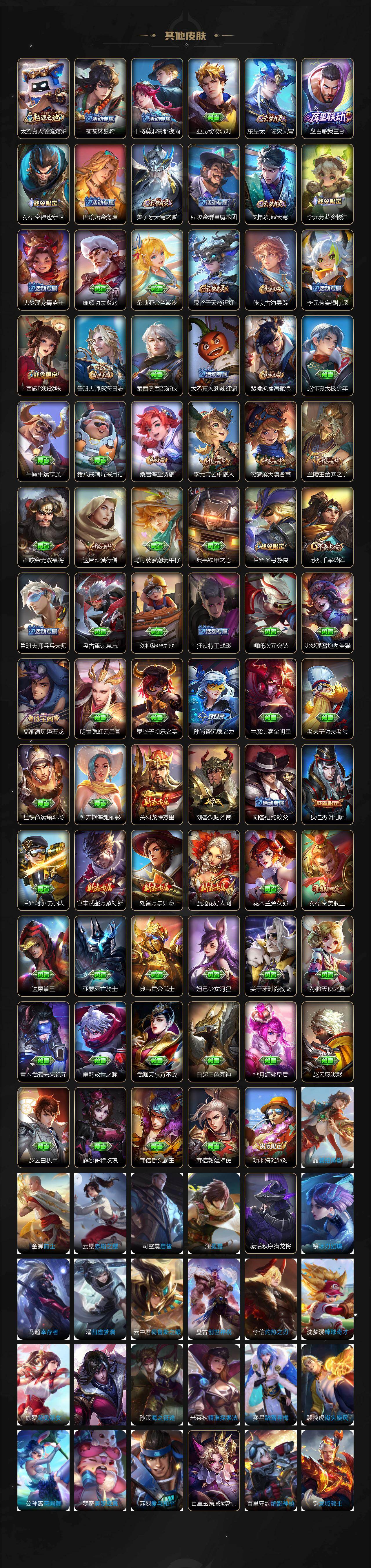 WZLX4313891王者荣耀账号详情图4