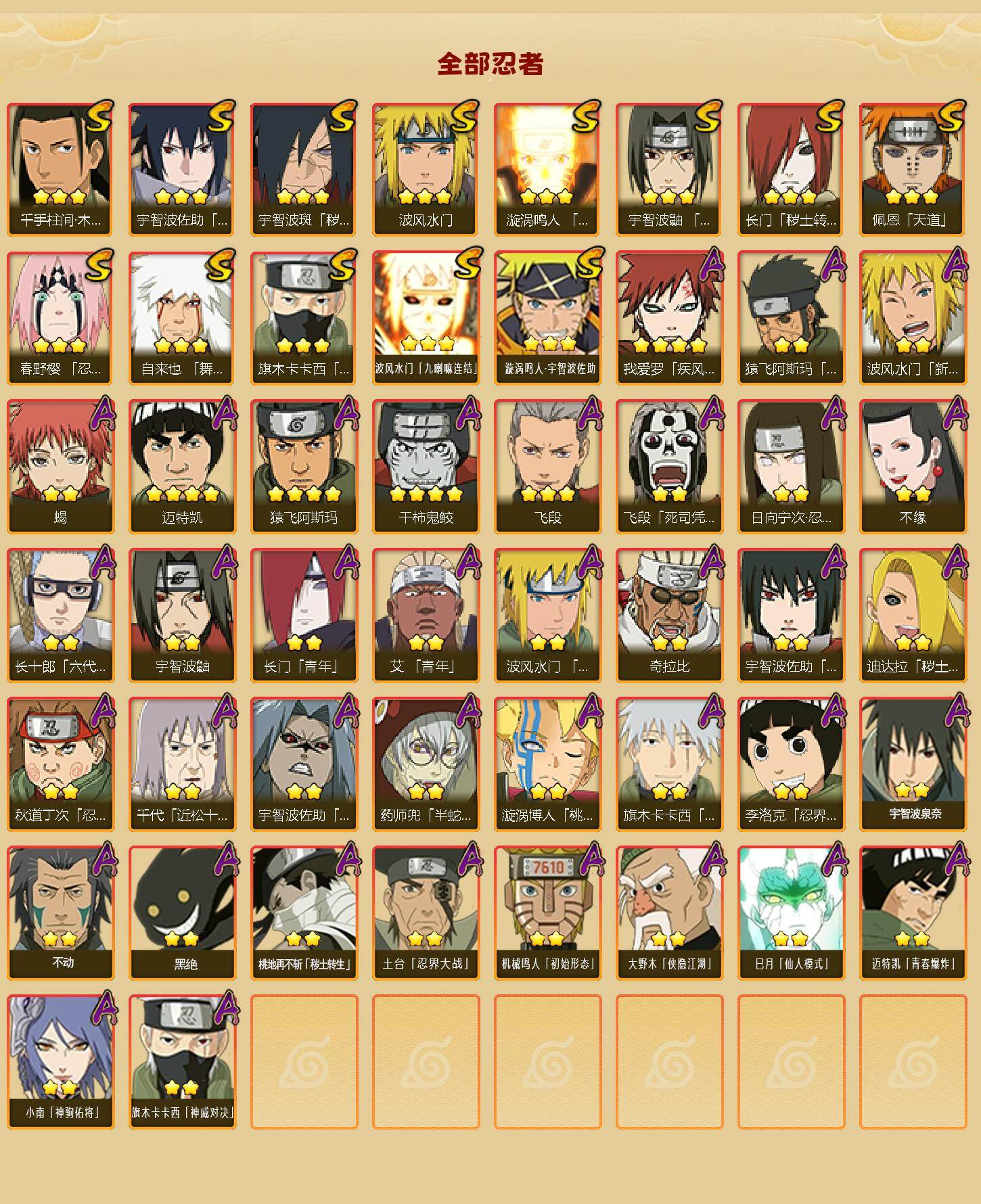 HYJM431099火影忍者账号详情图2