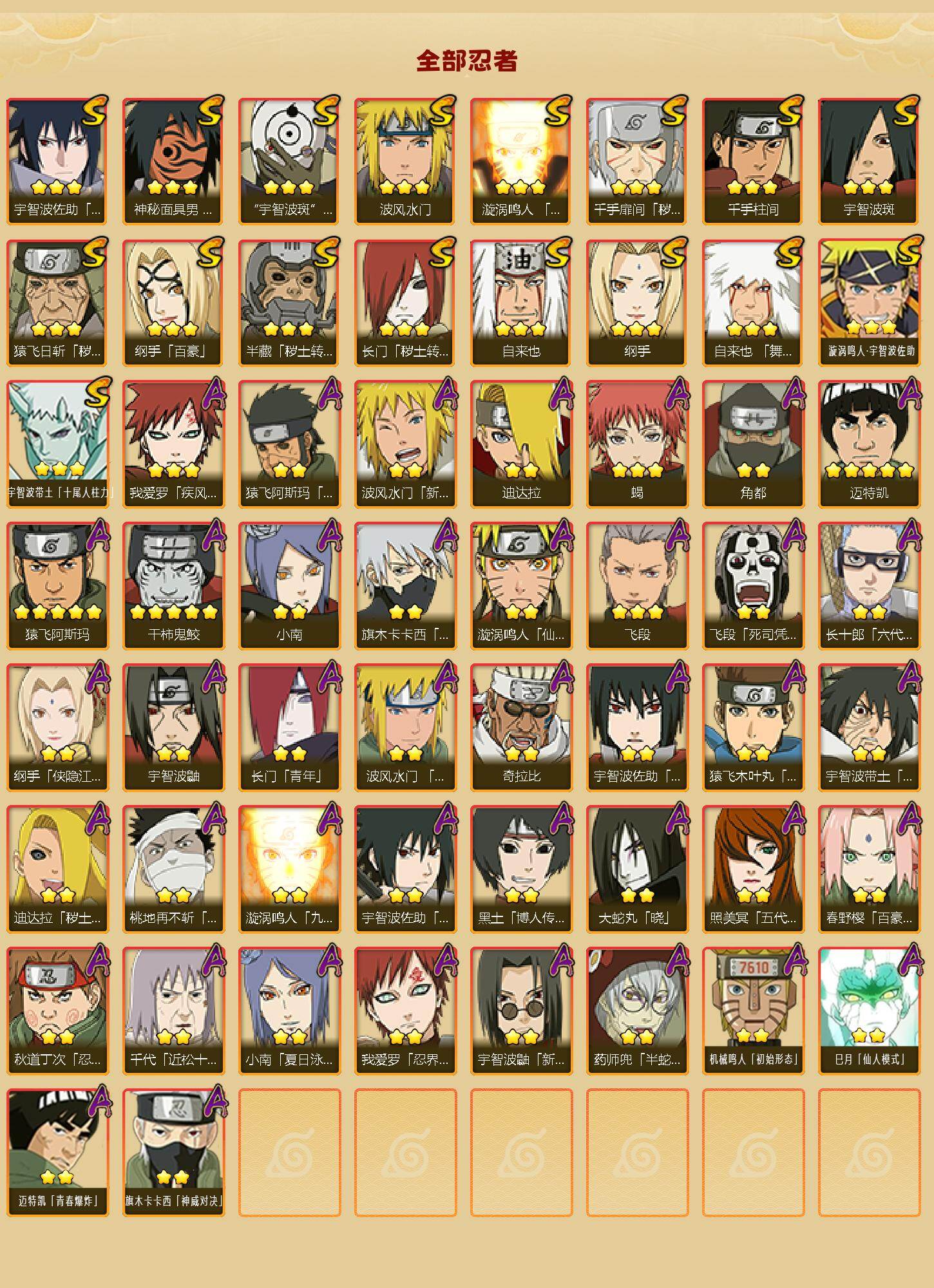 HYEY430924火影忍者账号详情图2