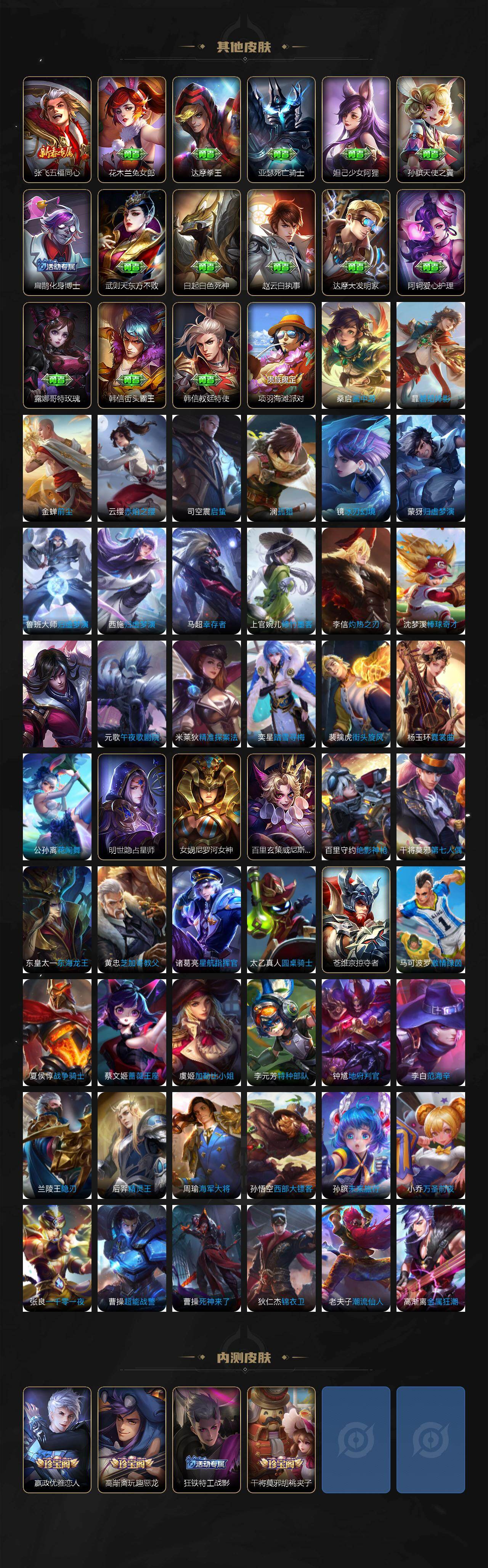 WZLX4313906王者荣耀账号详情图5