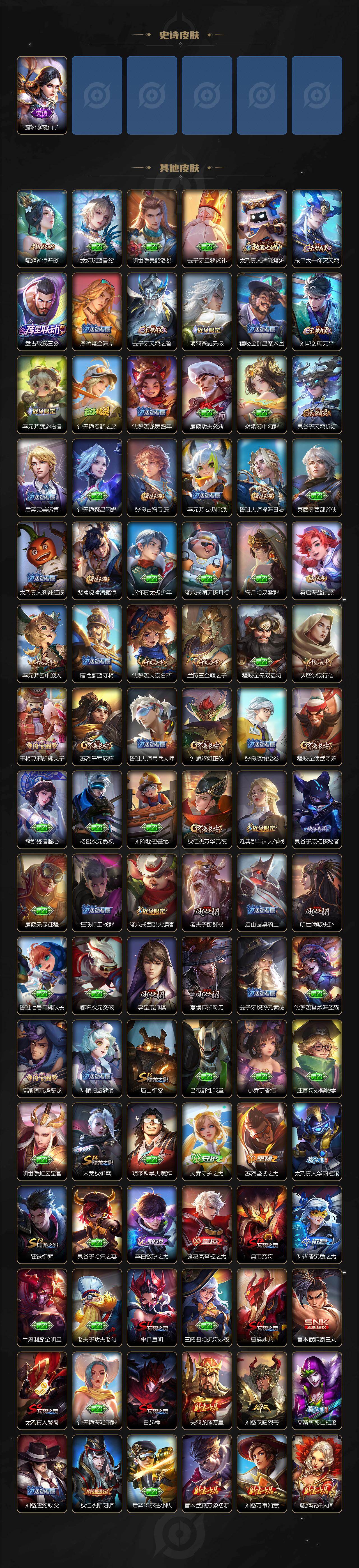 WZLX4313906王者荣耀账号详情图4