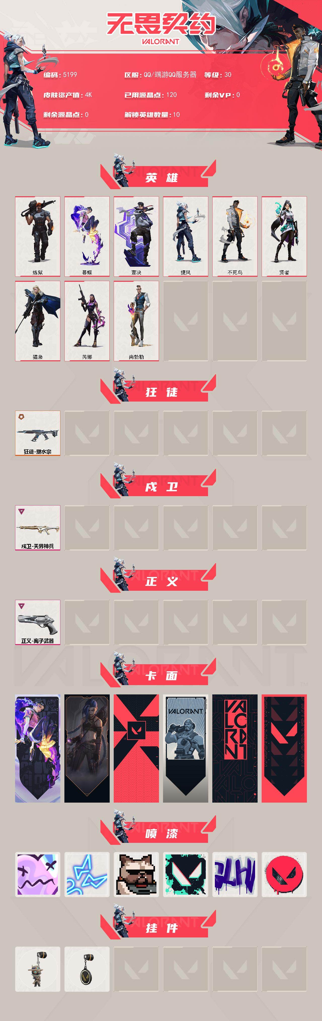 WWQXL432409无畏契约账号详情图2