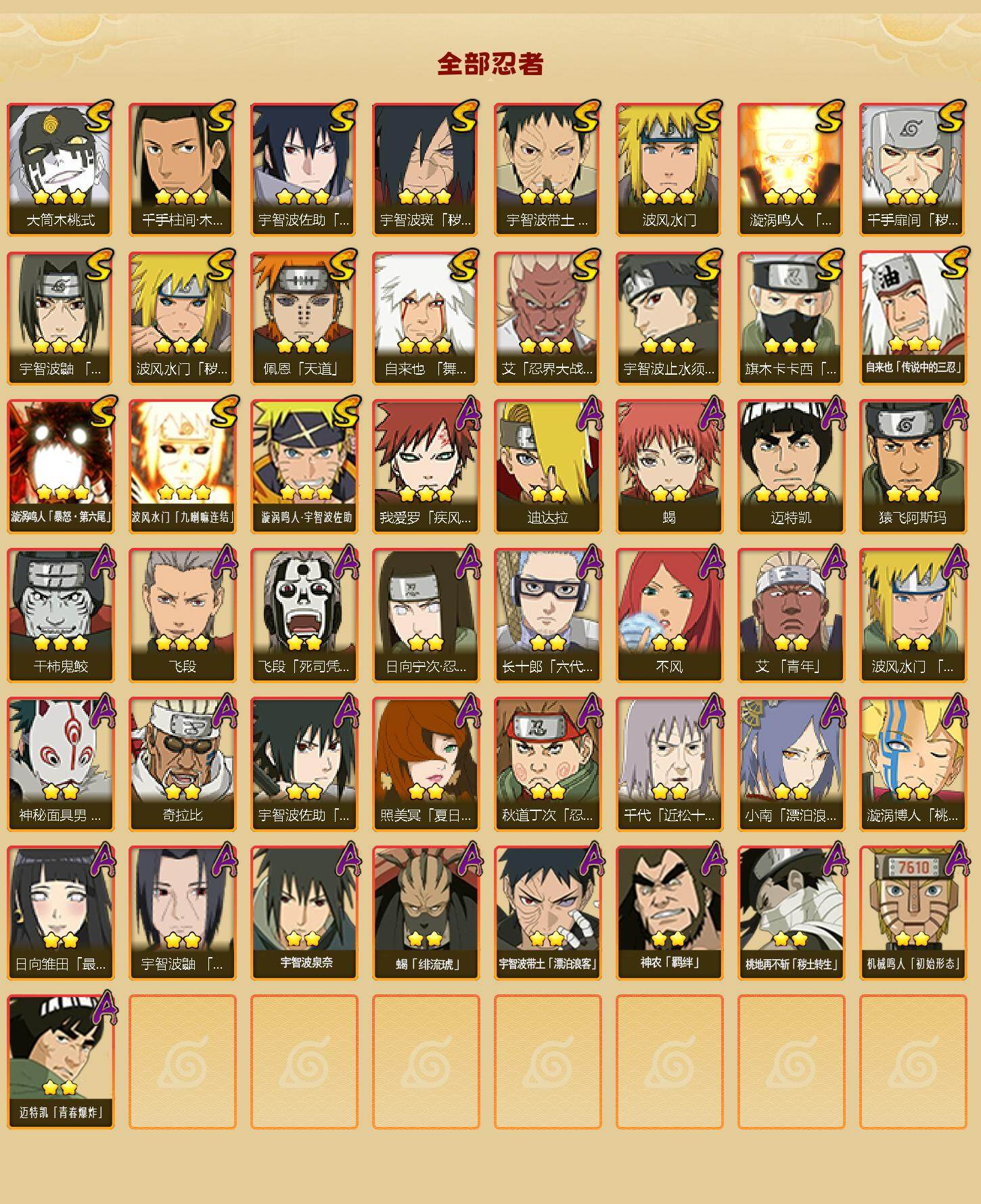 HYEY430930火影忍者账号详情图2