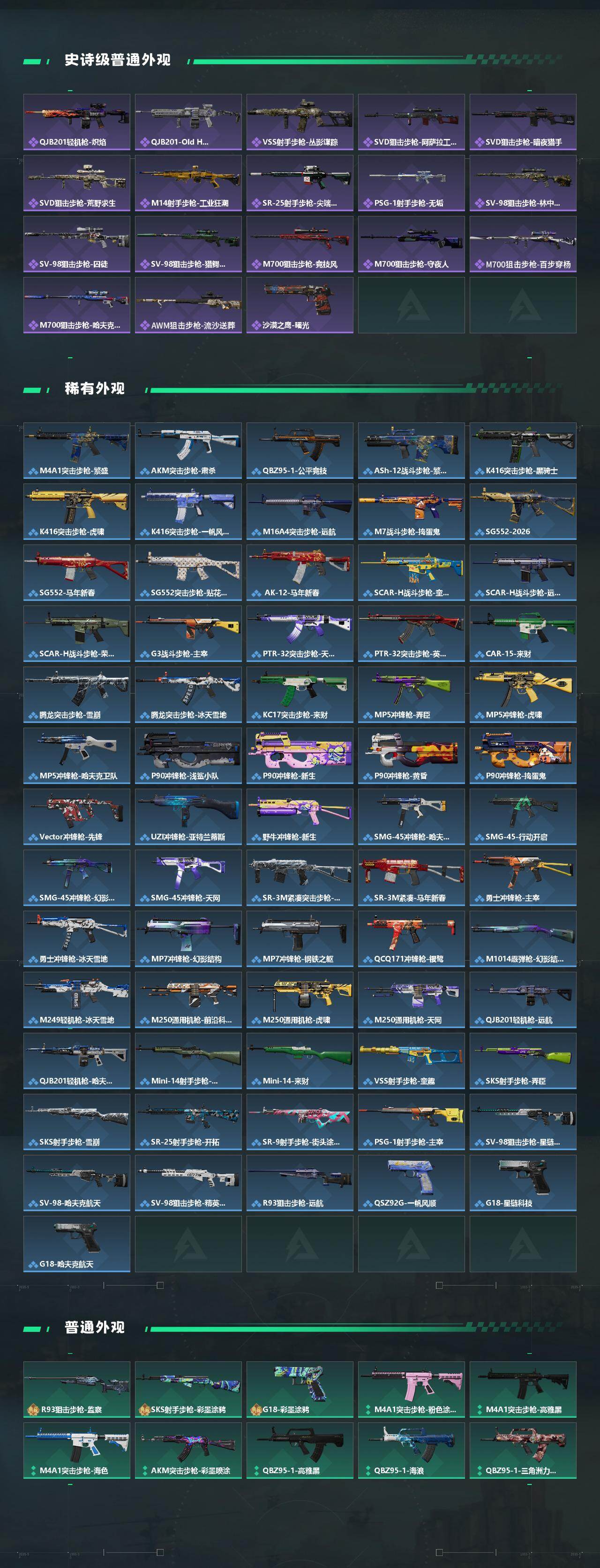 SJZQM4109177三角洲行动账号详情图4