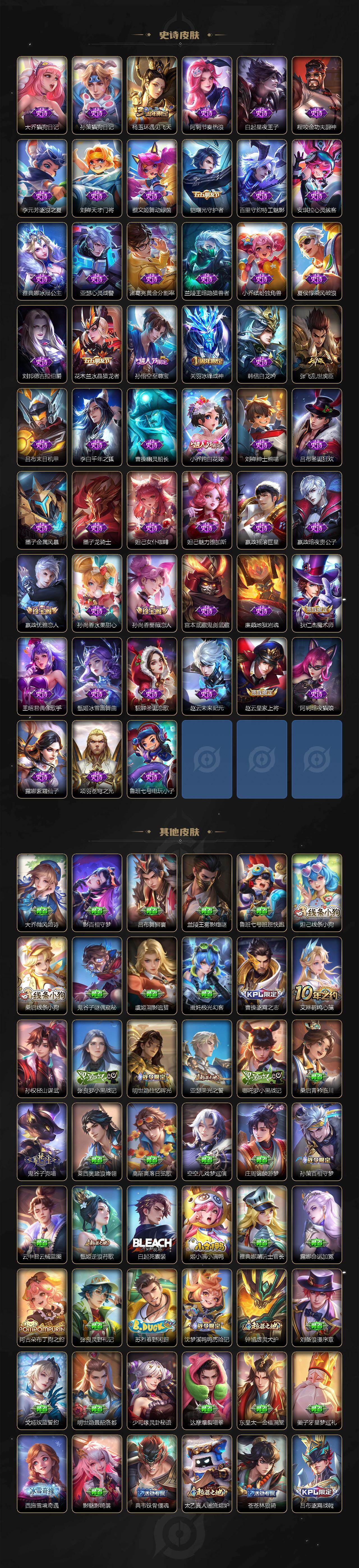 WZCMW4332621王者荣耀账号详情图6