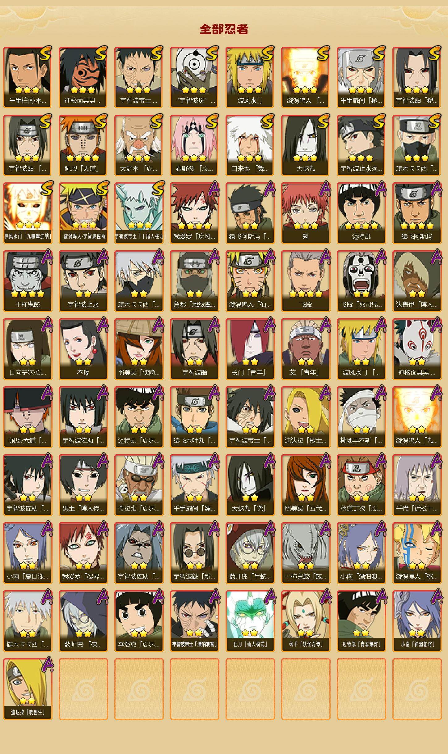 HYEY431020火影忍者账号详情图2