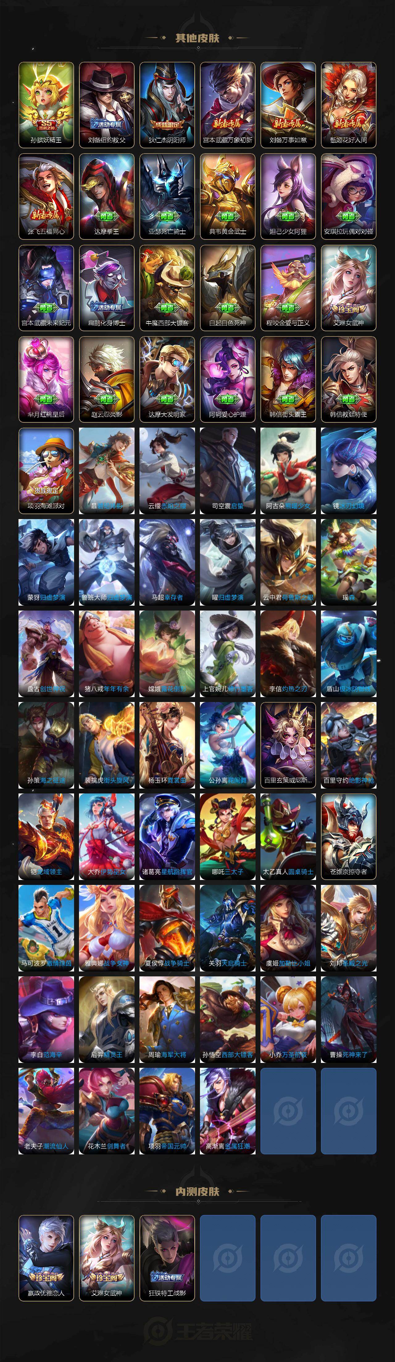 WZLX4314169王者荣耀账号详情图5