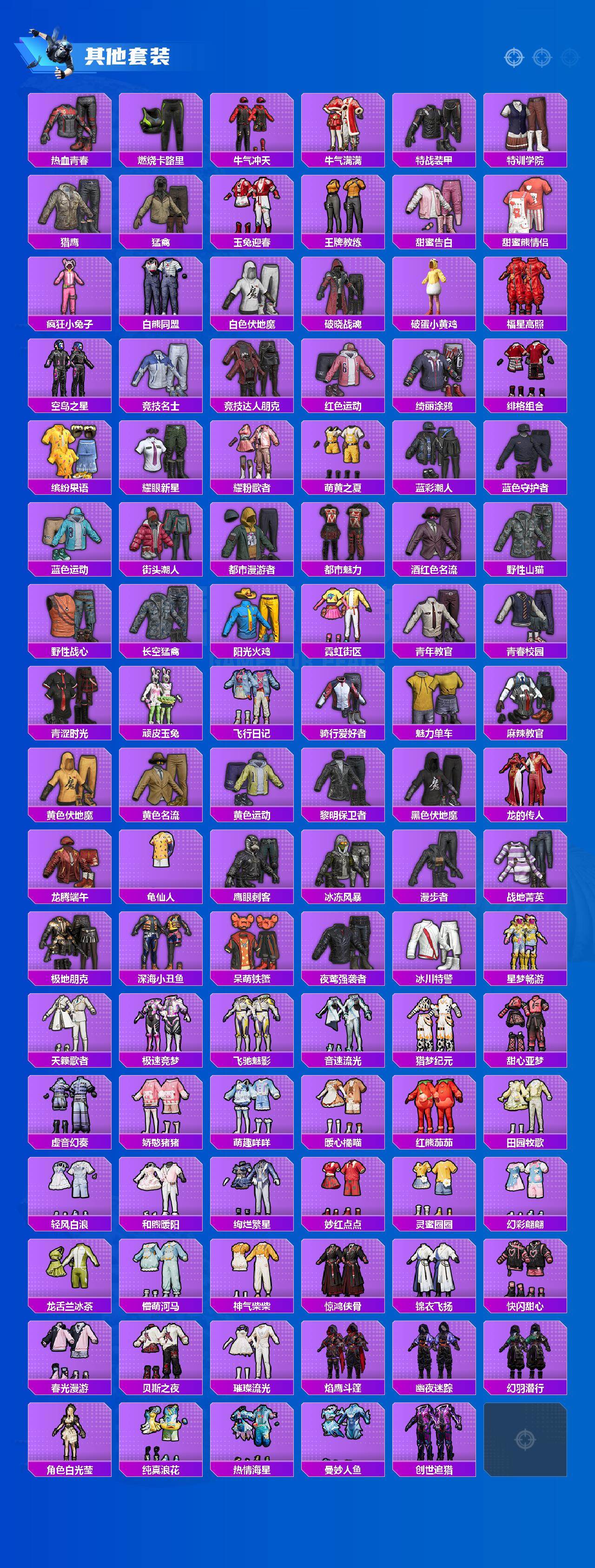 HPLX4178544和平精英账号详情图5