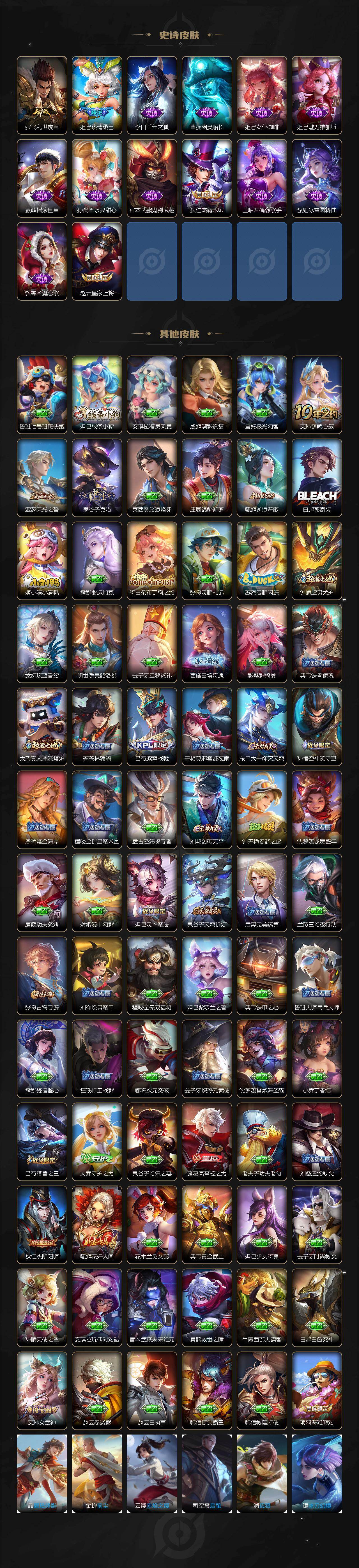 WZEY4317652王者荣耀账号详情图3