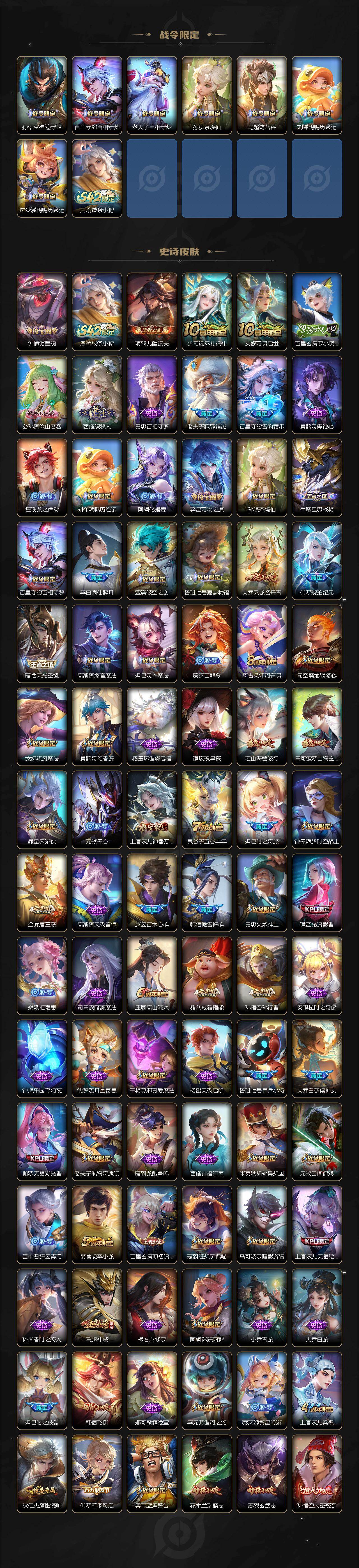 WZCMW4339585王者荣耀账号详情图5