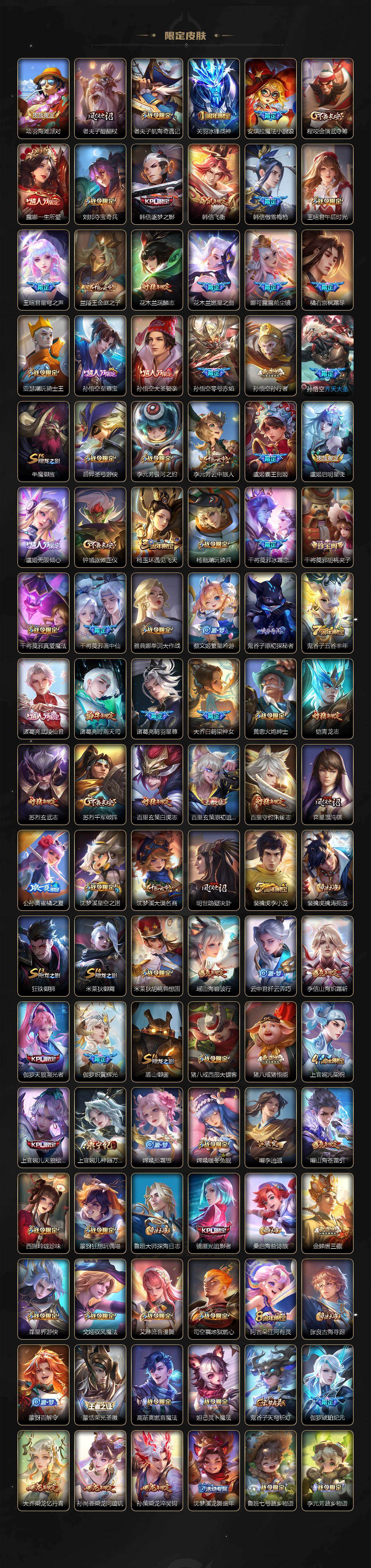 WZCMW4339585王者荣耀账号详情图3