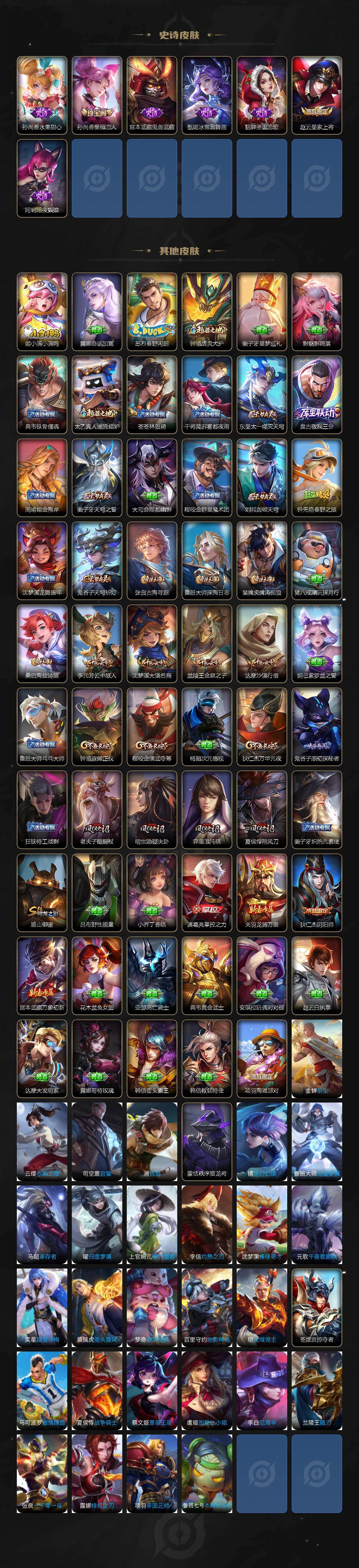 WZLX4314150王者荣耀账号详情图3