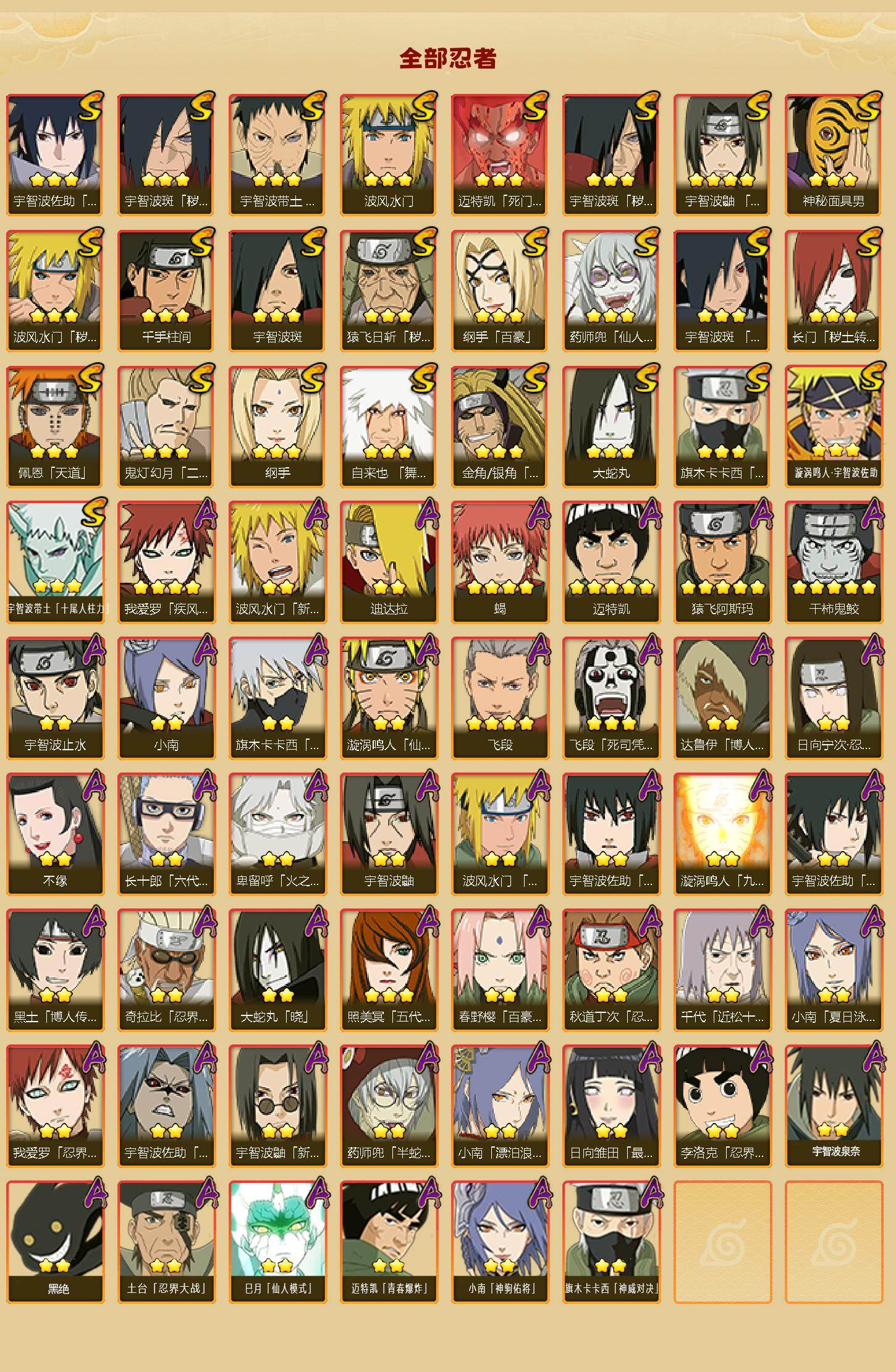 HYLX430892火影忍者账号详情图2