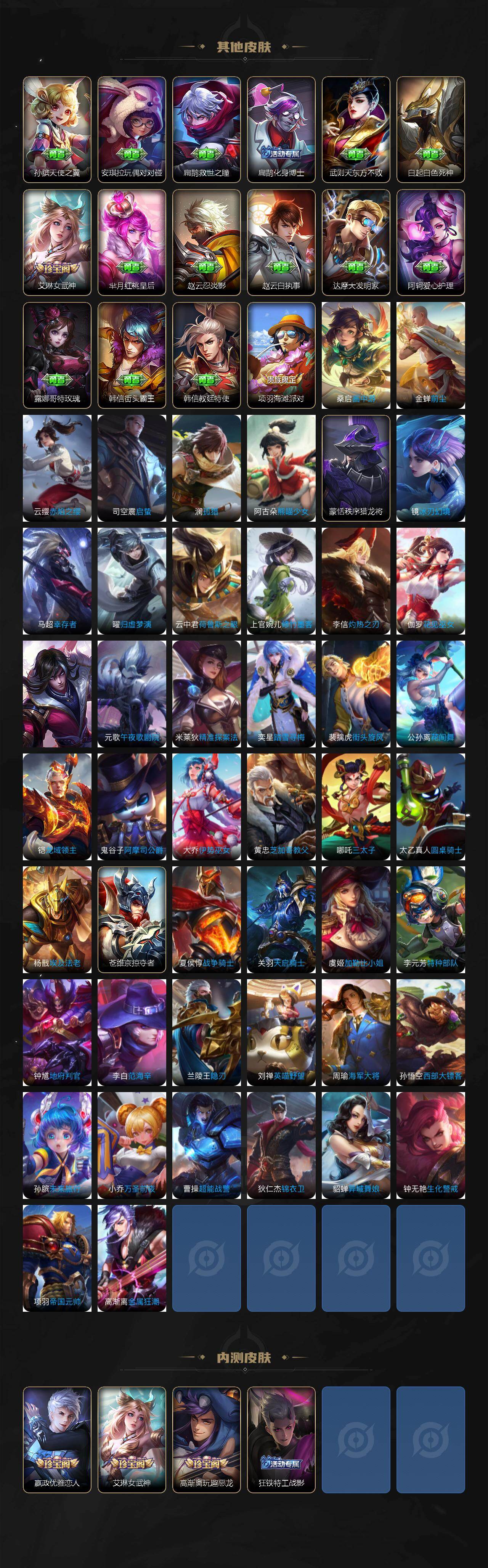 WZEY4314372王者荣耀账号详情图5