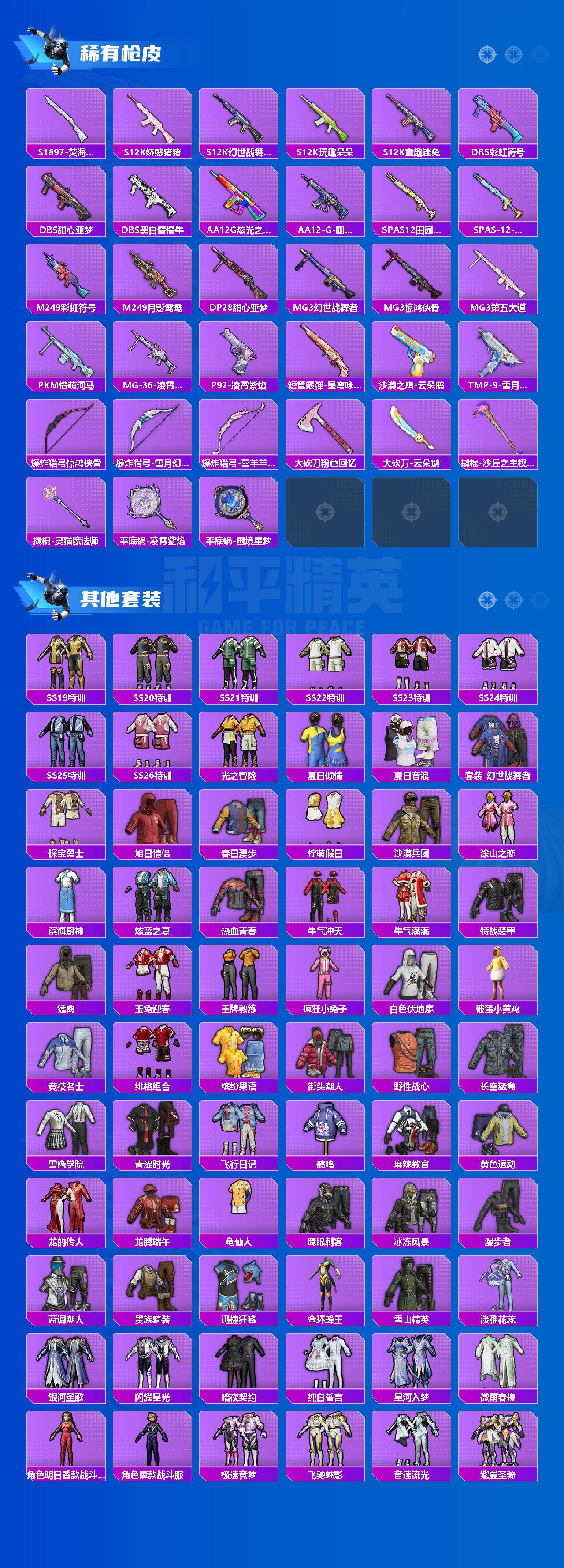 HPQM4190301和平精英账号详情图4