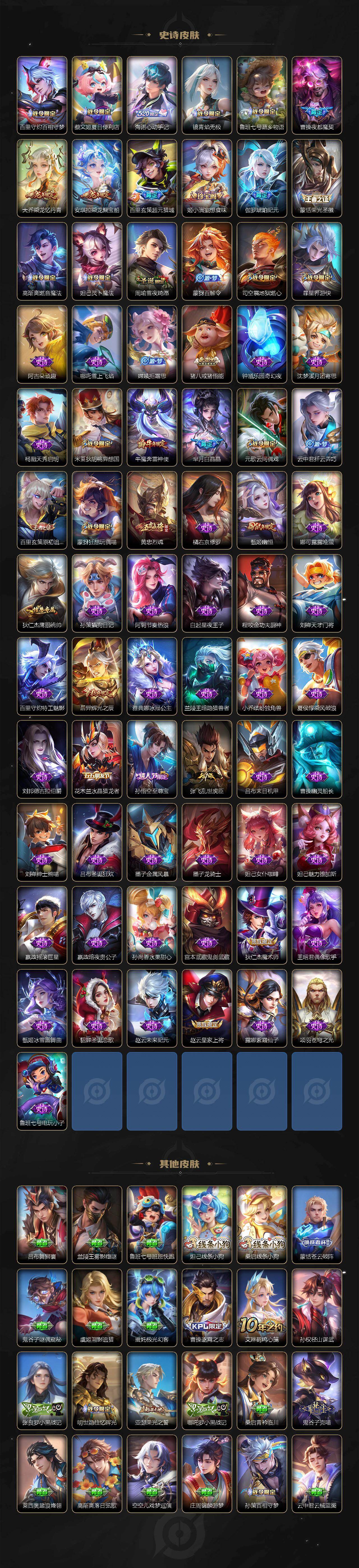 WZLX4314654王者荣耀账号详情图4