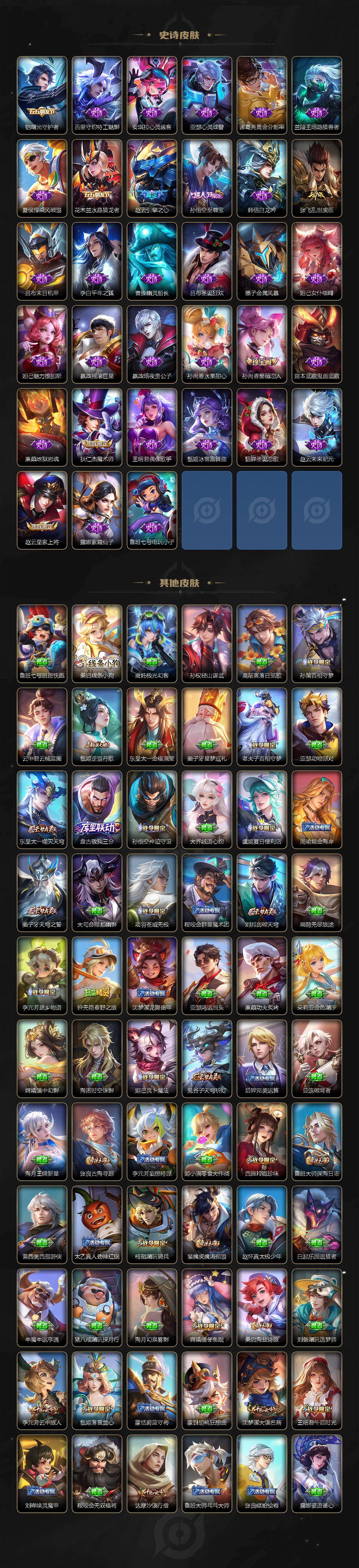 WZLX4314645王者荣耀账号详情图4