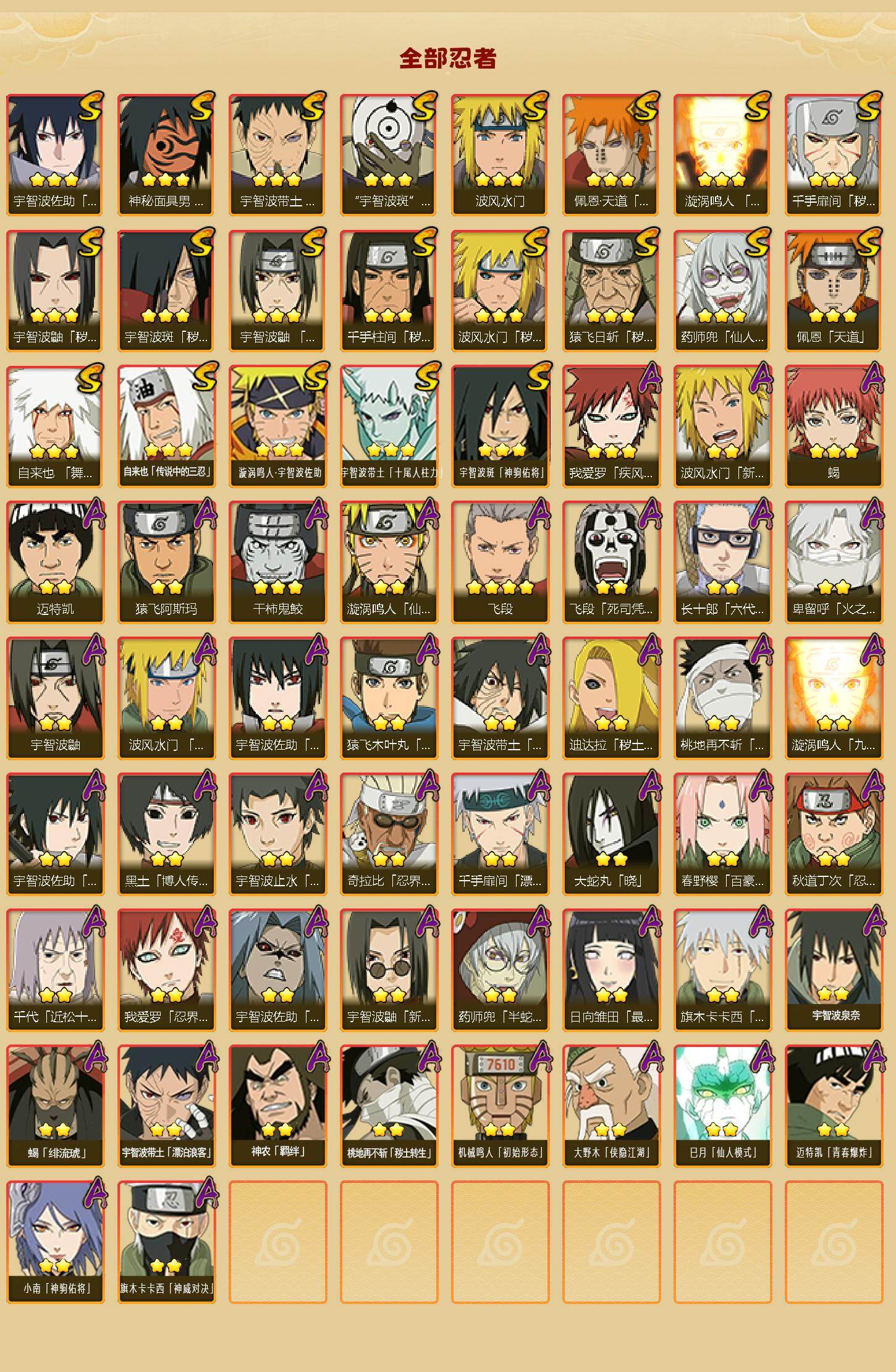 HYEY431273火影忍者账号详情图2