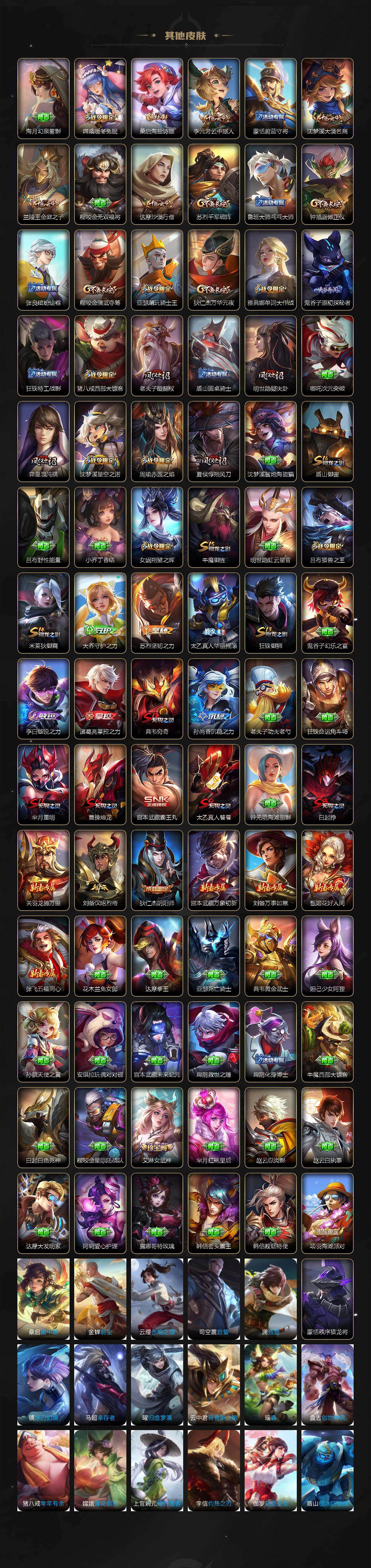 WZLX4331033王者荣耀账号详情图5