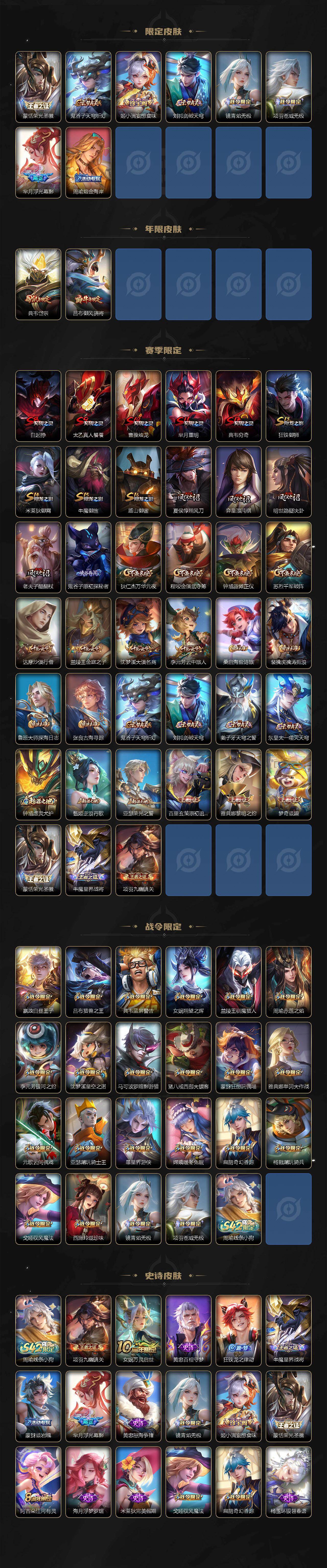 WZLX4331033王者荣耀账号详情图3