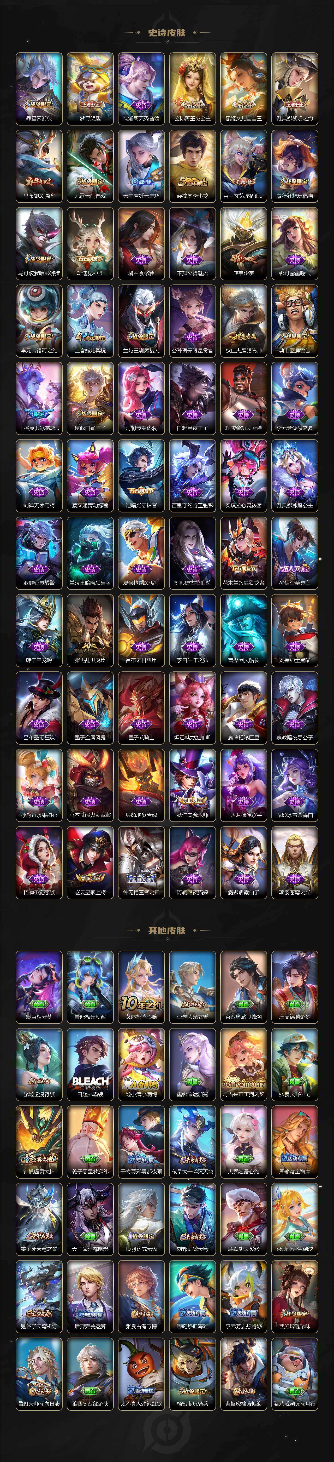 WZLX4331033王者荣耀账号详情图4