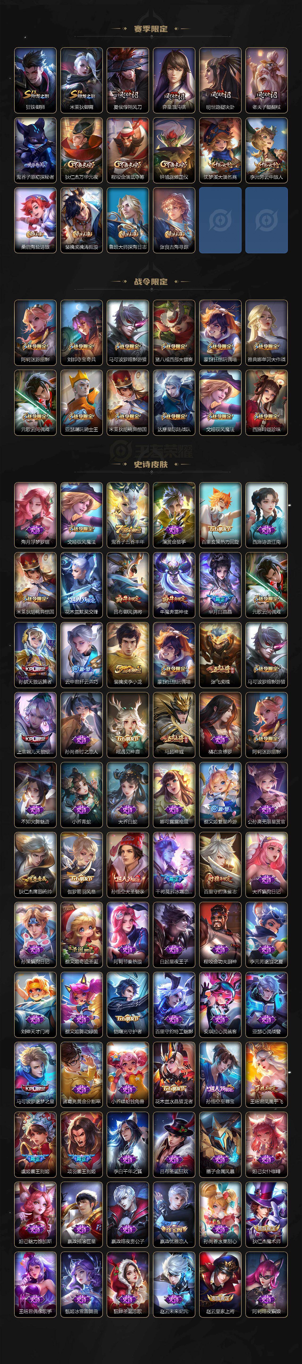 WZXS4331483王者荣耀账号详情图3