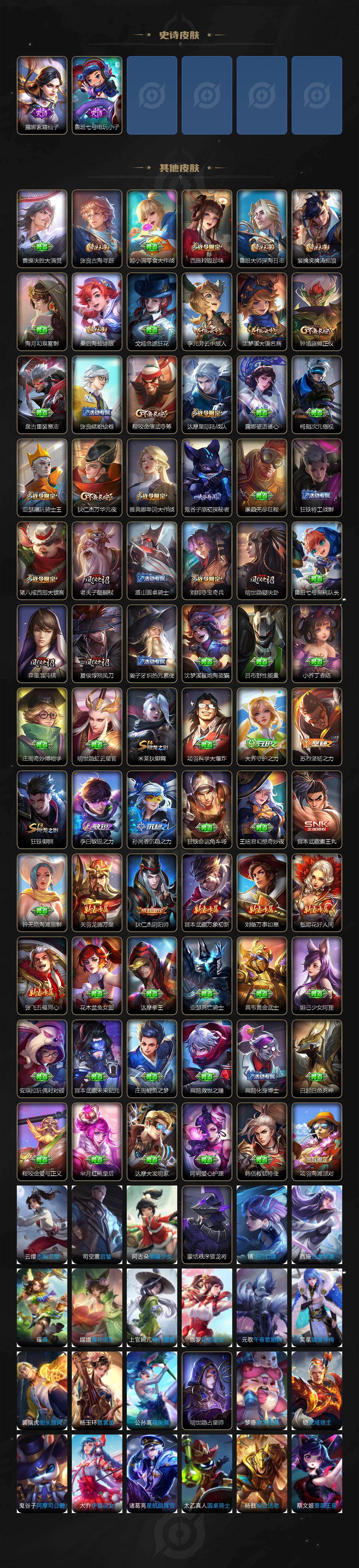 WZXS4331483王者荣耀账号详情图4