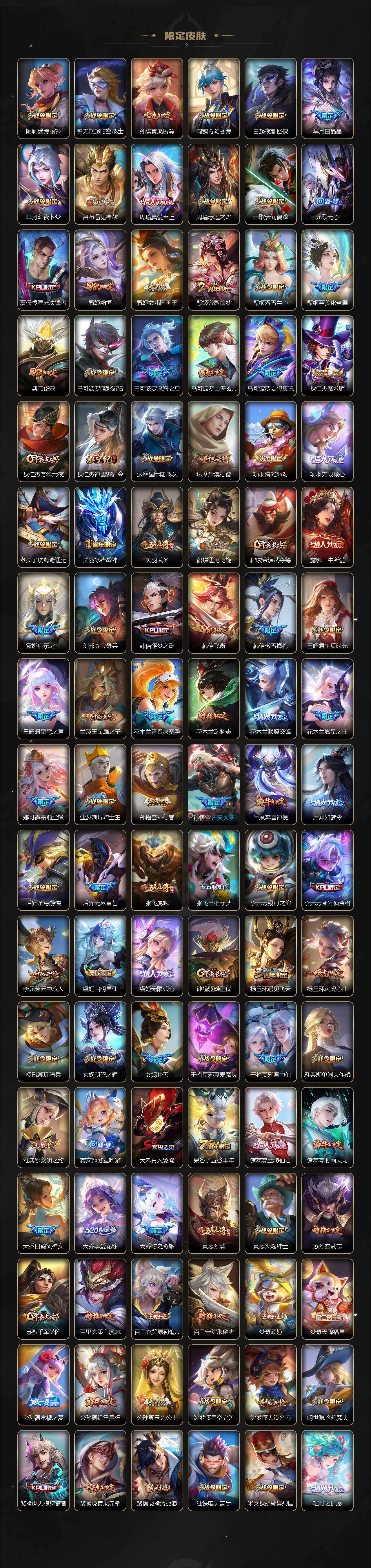 WZCMW4333007王者荣耀账号详情图4