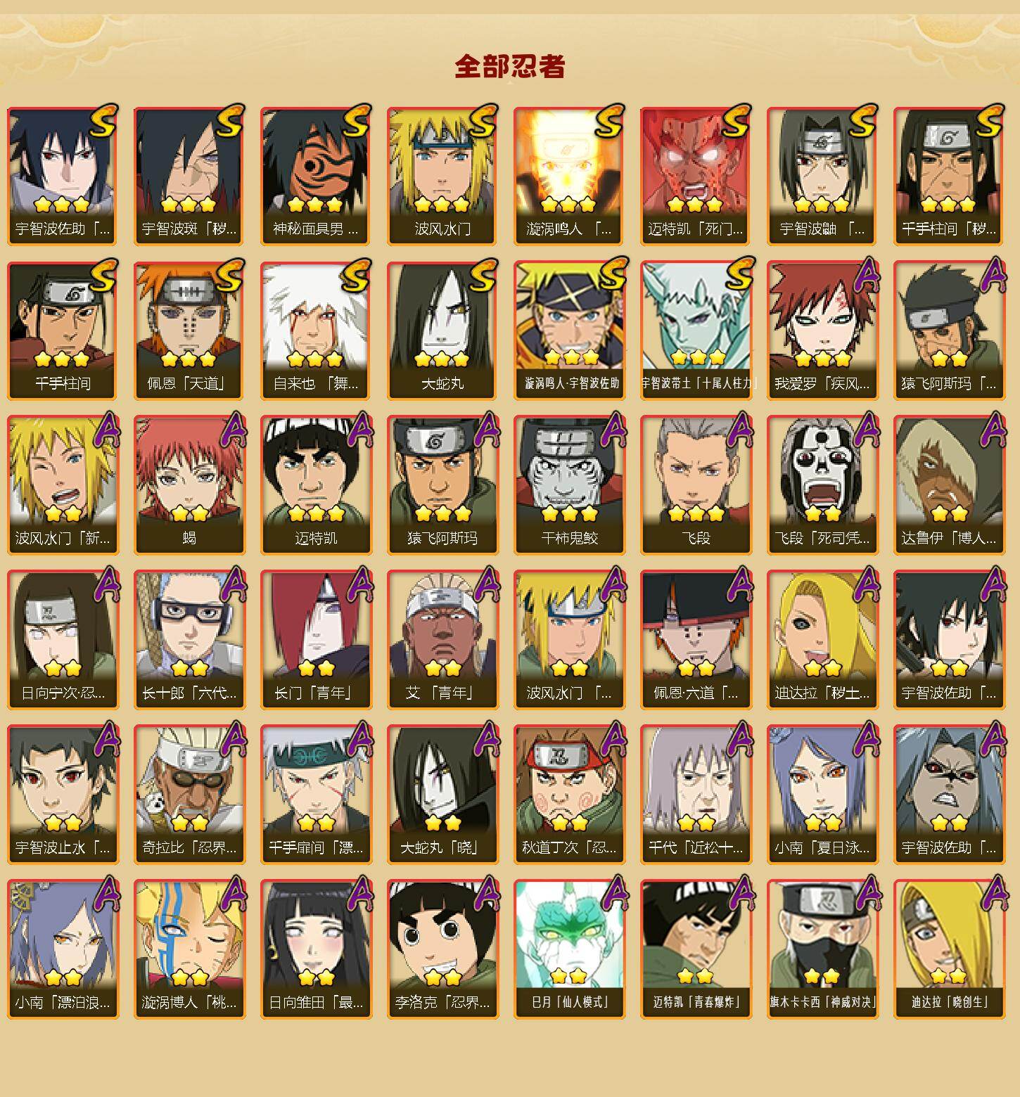 HYLX430894火影忍者账号详情图2