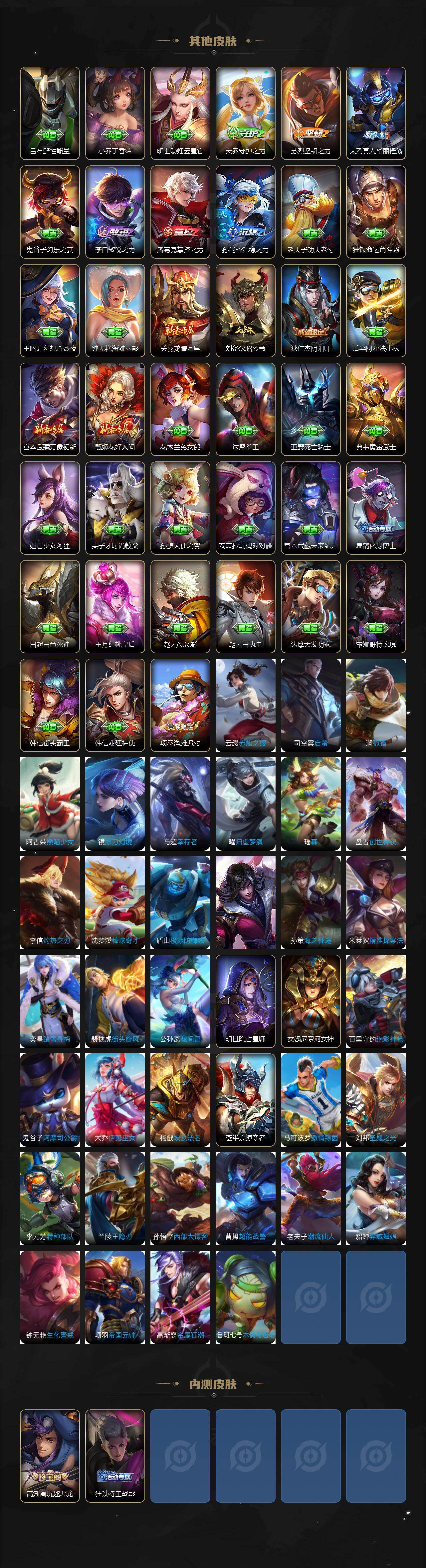 WZLX4314667王者荣耀账号详情图5