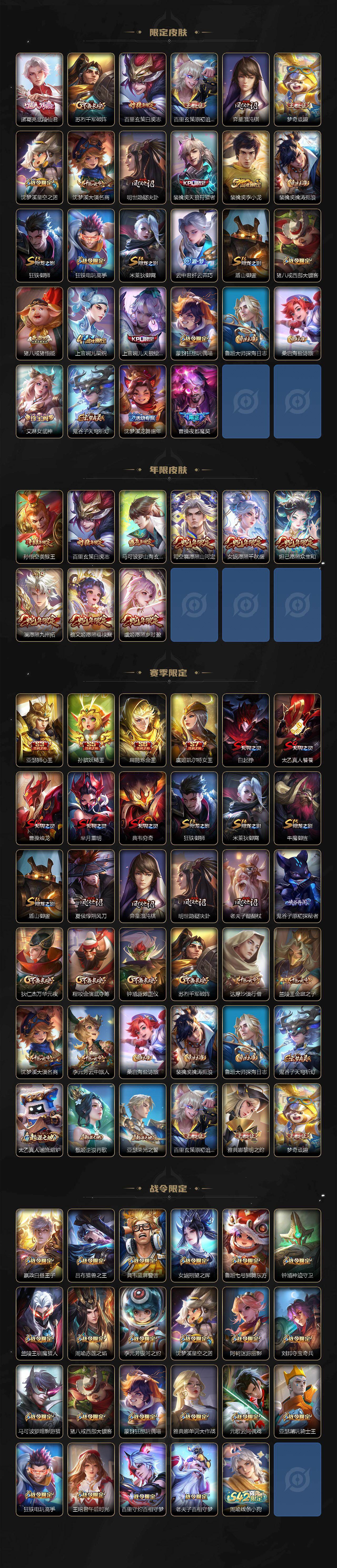 WZXS4315087王者荣耀账号详情图3