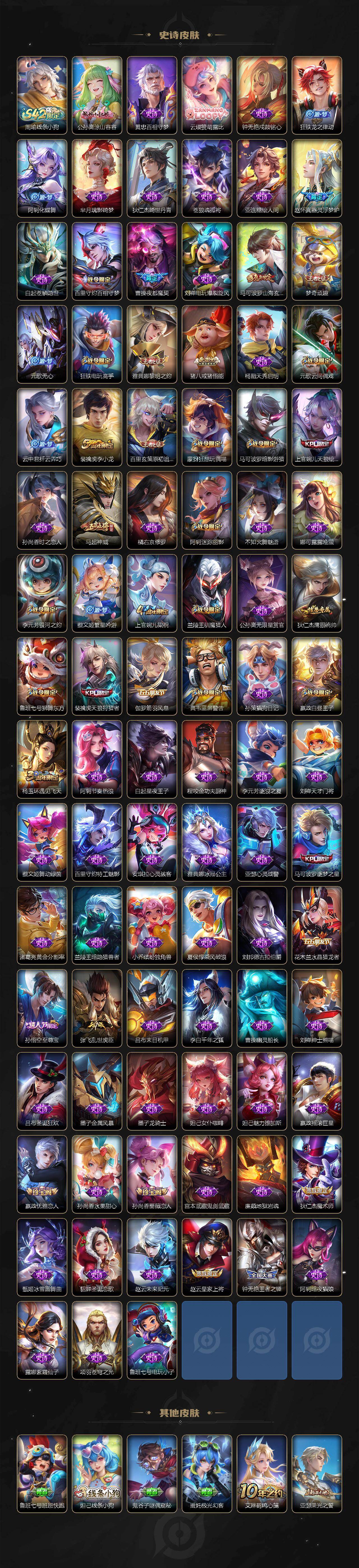 WZXS4315087王者荣耀账号详情图4