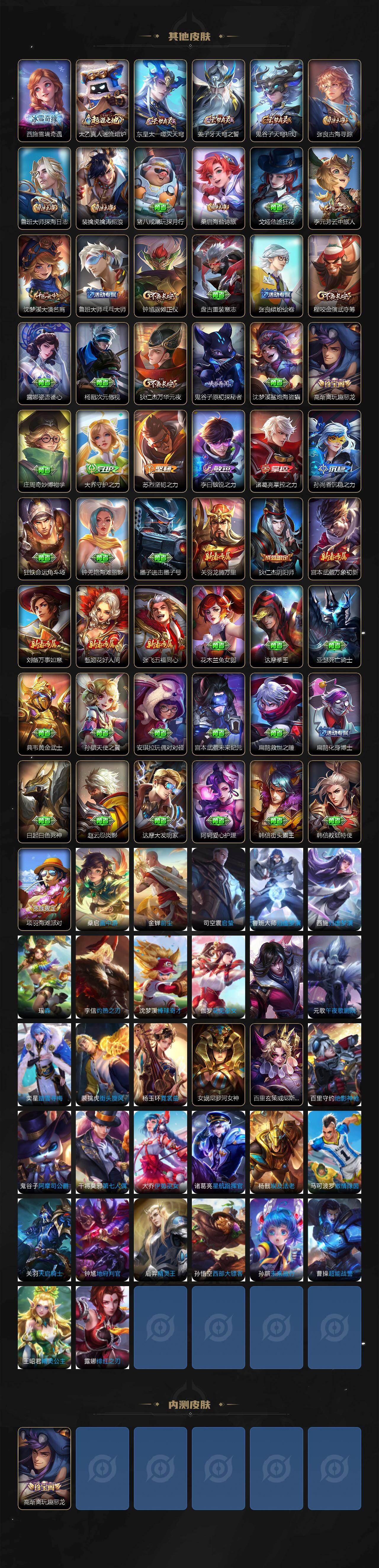 WZXS4331248王者荣耀账号详情图3