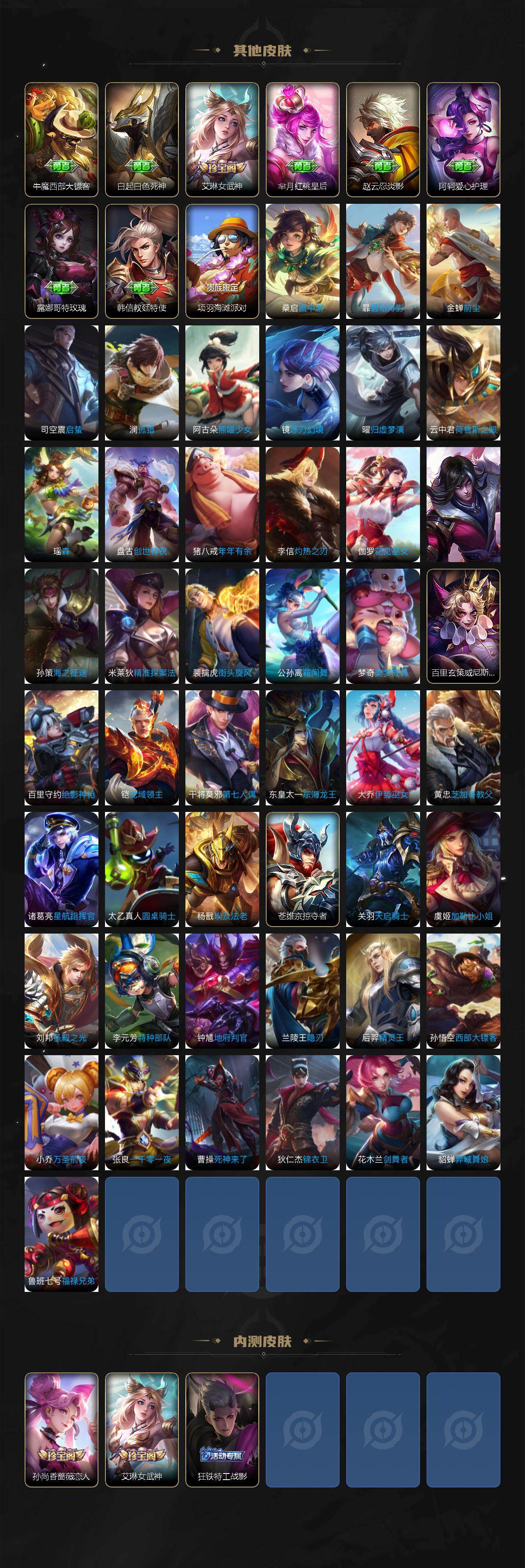 WZLX4331365王者荣耀账号详情图5